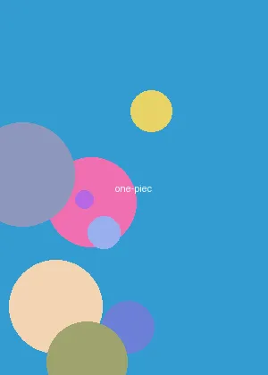 宽衣解带小游戏 - 海贼王海报